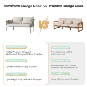 Modren Wicker Outdoor Lounge Chair, Fully Assembled Metal Outdoor Club Chair, Weather Resistant Patio Lounge Chairs for Deck Porch Balcony Backyard Garde